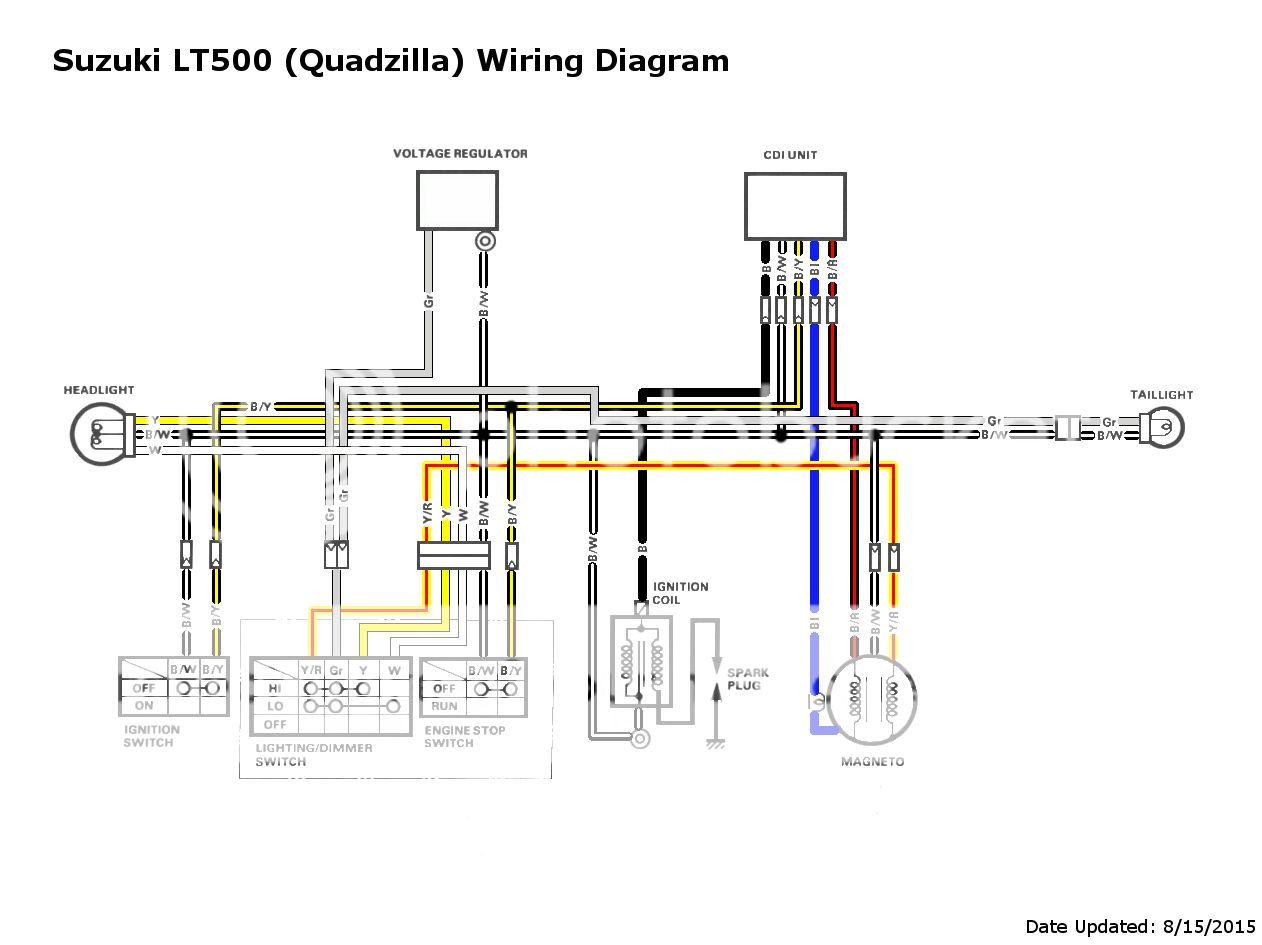 Quadzilla LED/HID lighting with 12 VDC stator wiring diagram 07 suzuki ltr 450 
